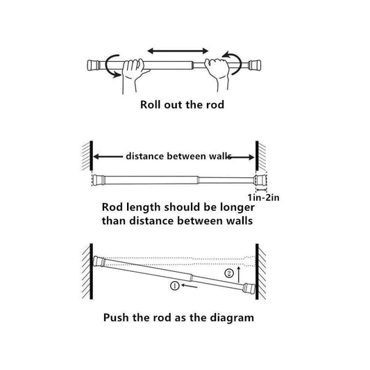 Adjustable Drill-Free Rod
